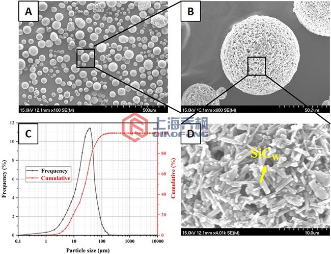 噴霧干燥器的優(yōu)缺點(diǎn) 噴霧干燥器的優(yōu)缺點(diǎn)